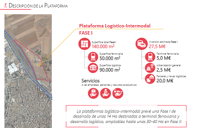 Impulso al proyecto de la plataforma log�stica intermodal en Alc�zar de San Juan